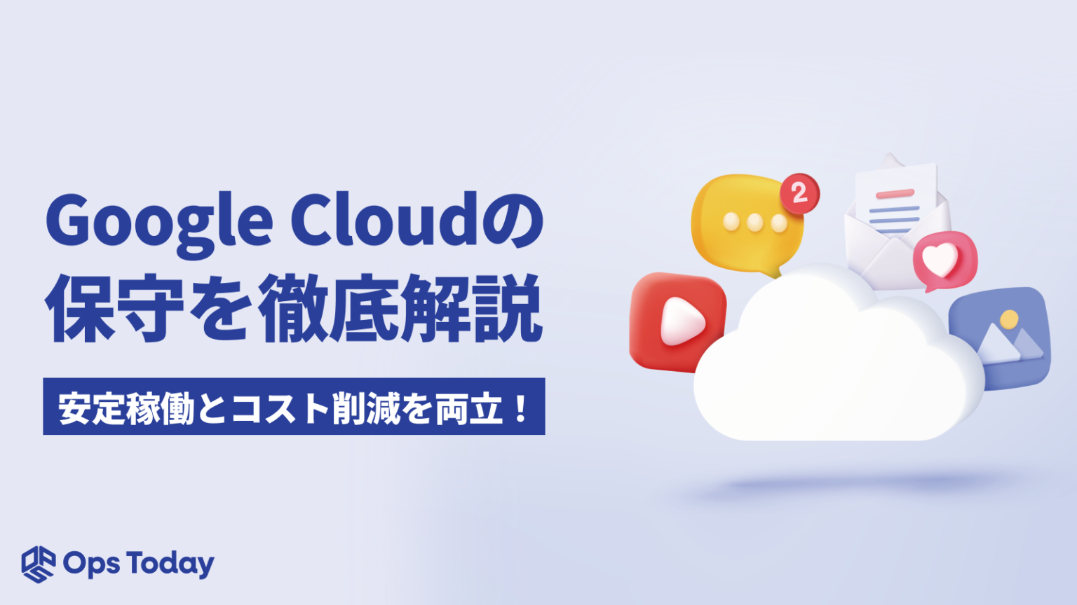 Cloudwatch database insights rds ops today