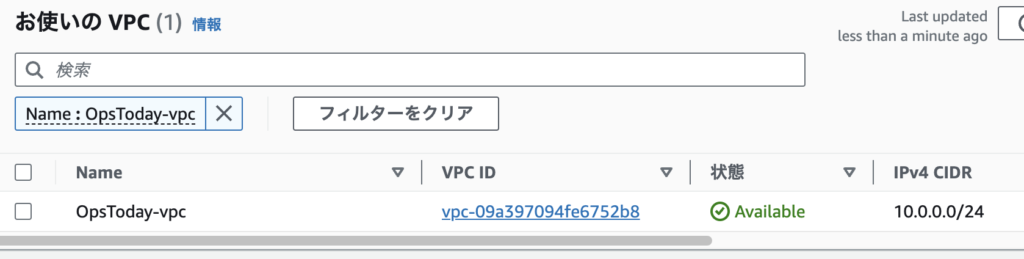 作成したユーザーIDでAWSマネージドコンソールにサインインして、VPCが作成されていることを確認する