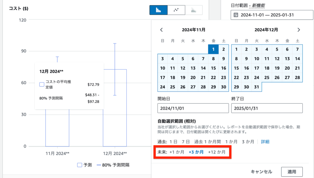 AWS Cost Explorerによるコスト予測