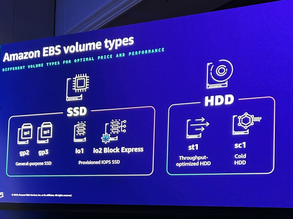 Amazon EBSの基本と進化