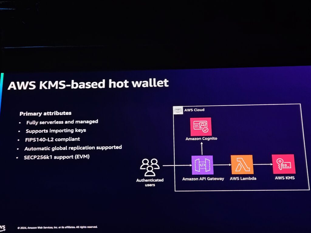 AWS KMSとAWS Lambdaベースのホットウォレット