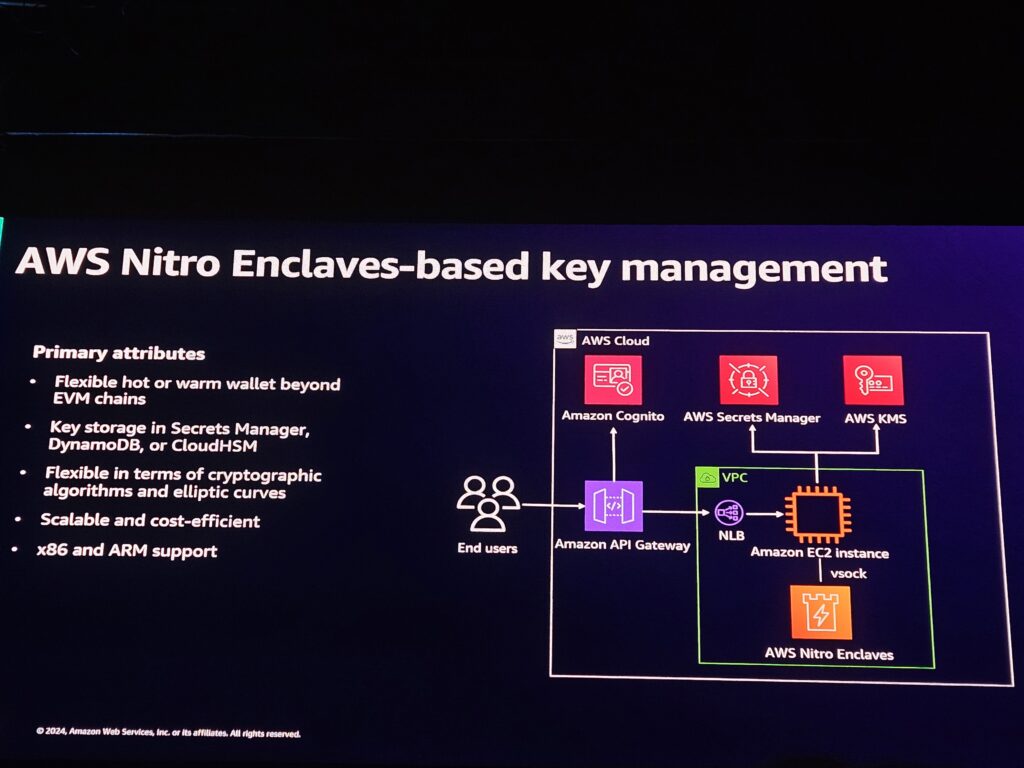 AWS Nitro Enclavesベースのホット/ウォームウォレット