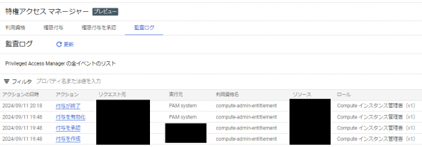 Cloud Loggingの監査ログ