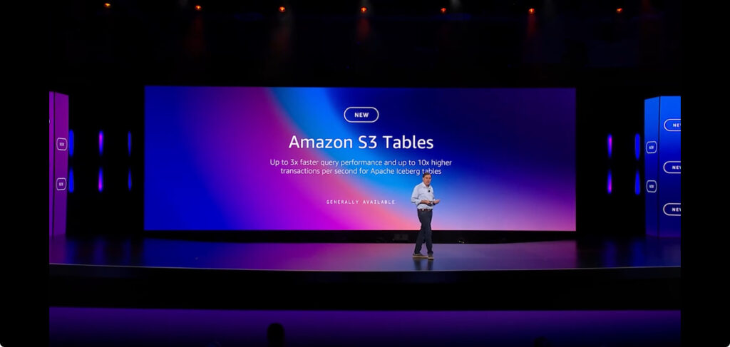 Amazon S3 Tables