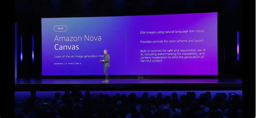 Amazon Nova Canvas