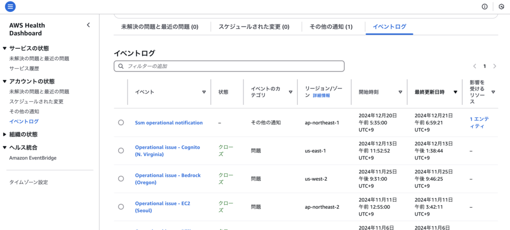 Service Healthの画面4