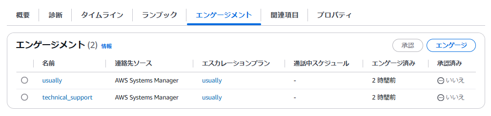 「エンゲージメント」タブにて情報が記録される