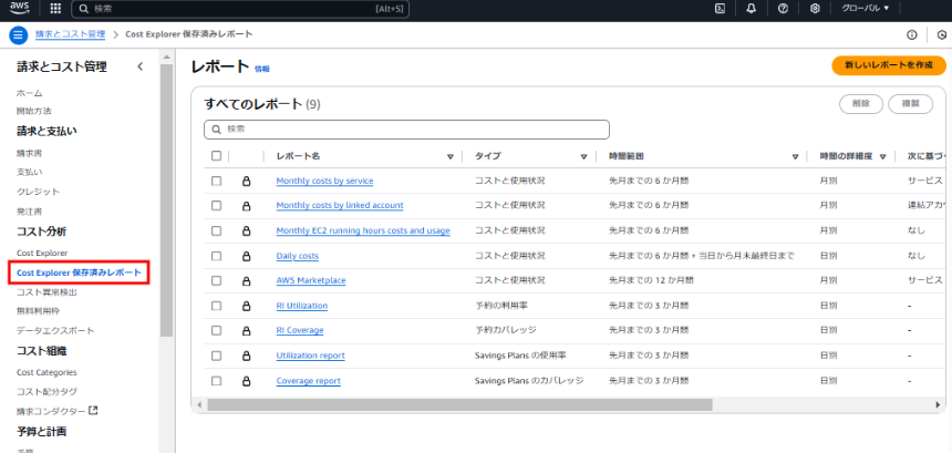 Cost Explorer保存済みレポート