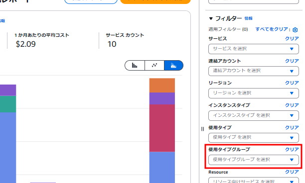 AWS Cost Explorer、使用タイプグループ