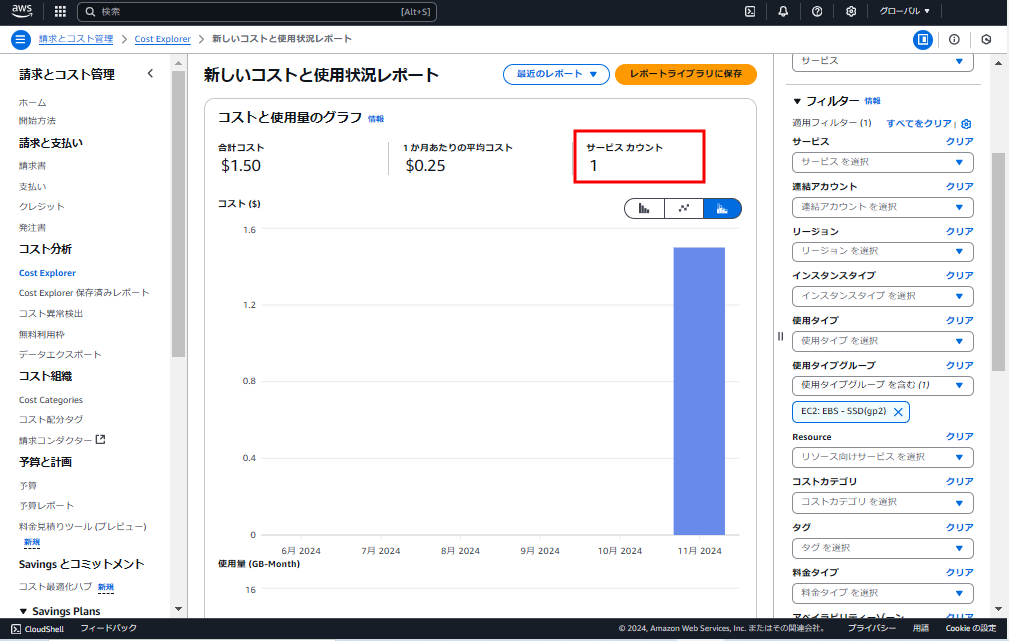 AWS Cost Explorer、サービスカウント