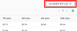 Cost Explorer、CSVダウンロード