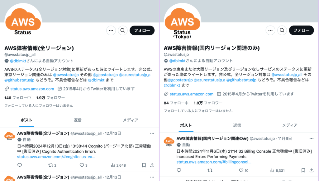 AWSの障害情報を発信するTwitterアカウントの画面