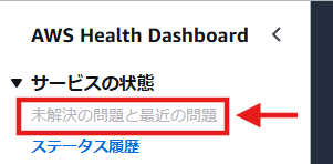 問題となるイベントが発生していない状態