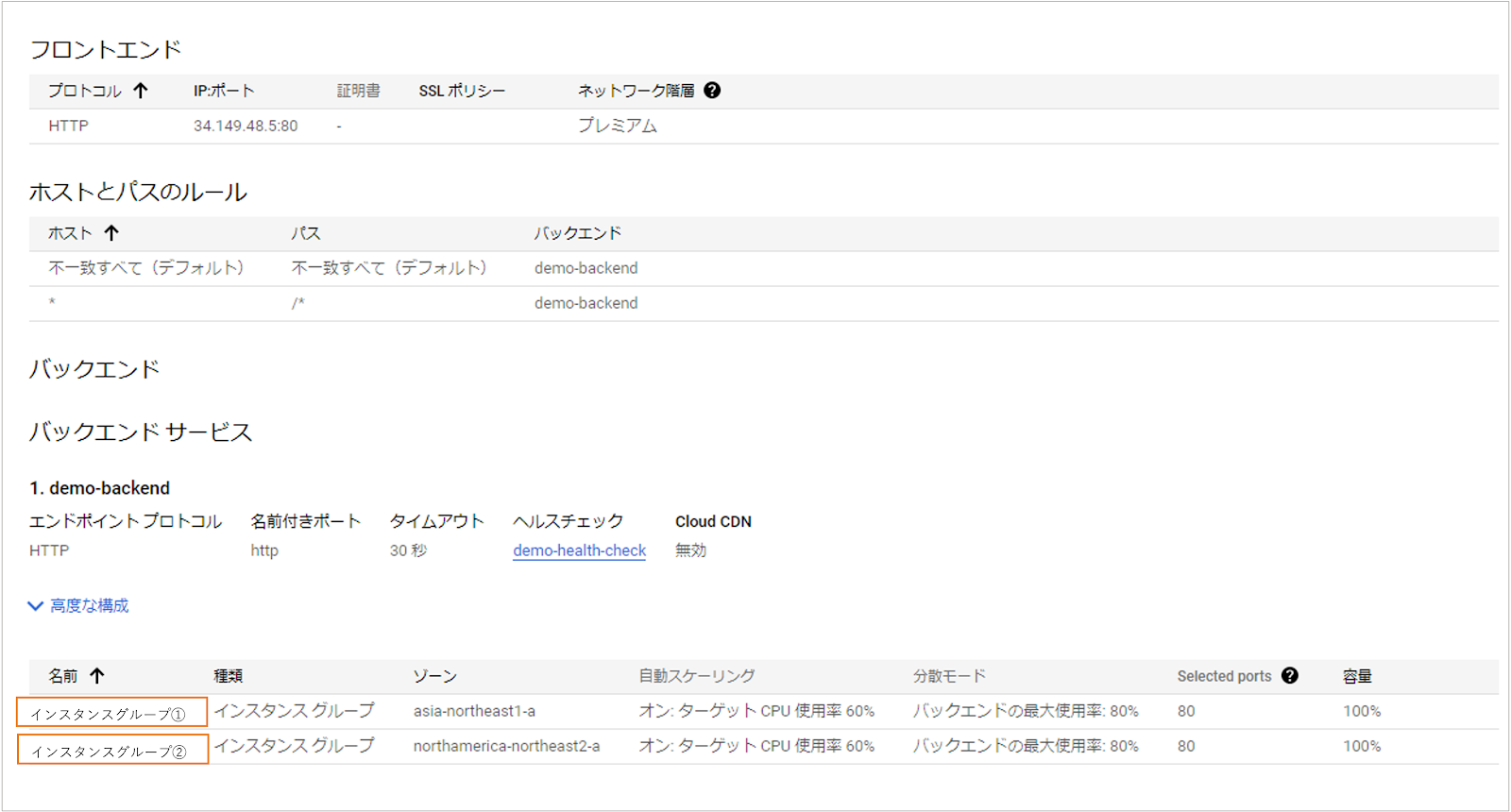 最終的な各項の設定