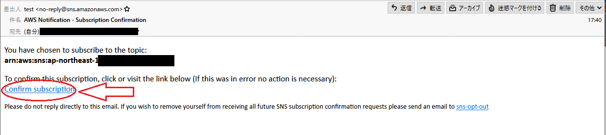 Amazon SNS、Confirm subscription