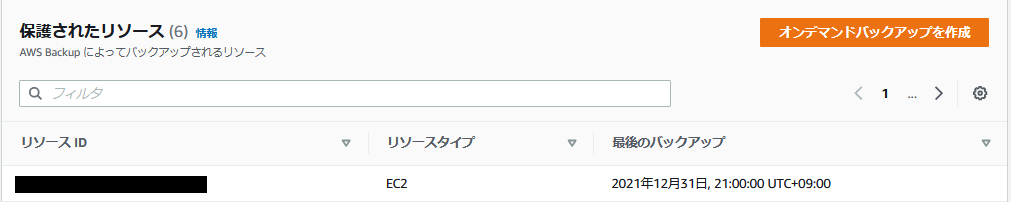 「保護されたリソース」の画面