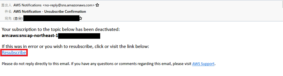 Amazon SNS、AWS Notification - unsubscribe Confirmation