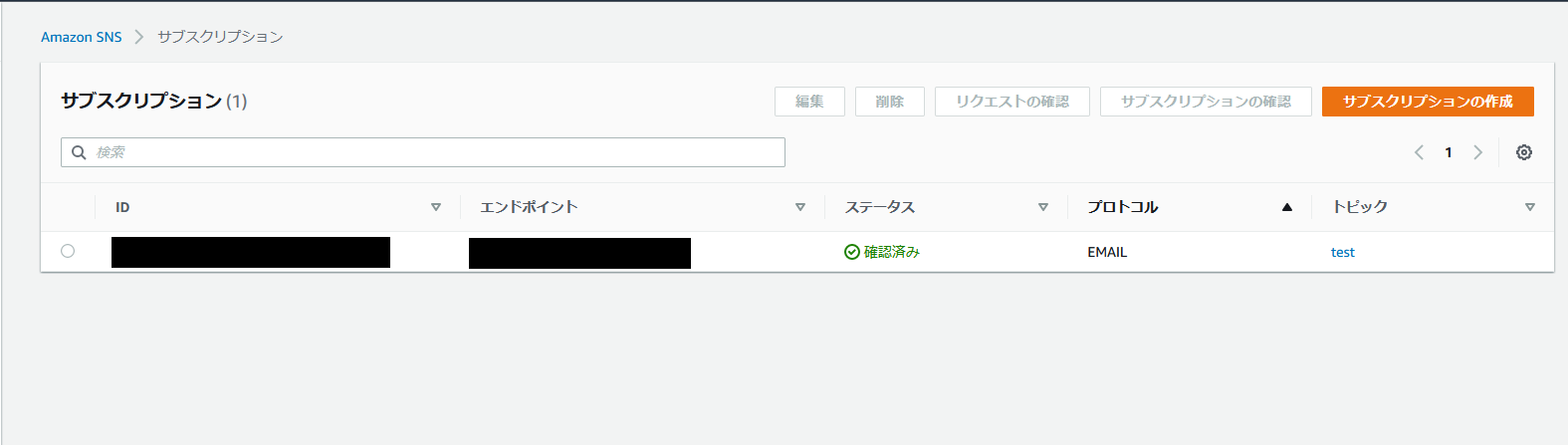 Amazon SNS、click here to unsubscribe.で削除済