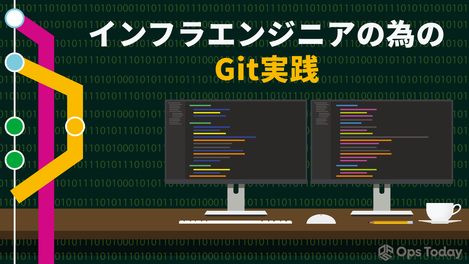 インフラエンジニアの為のGit実践