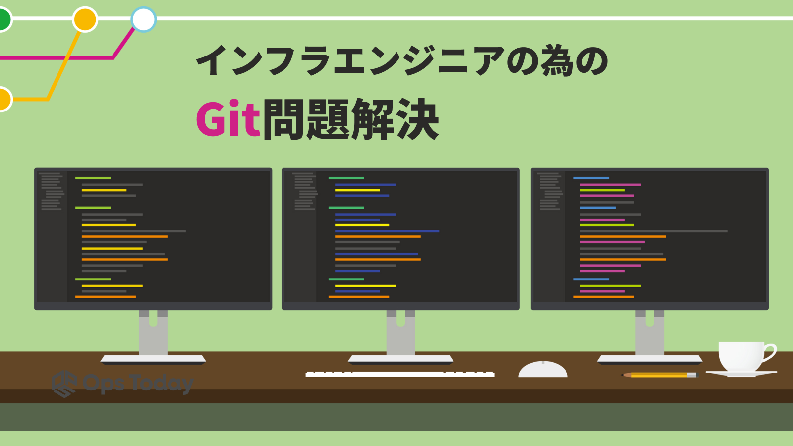 インフラエンジニアの為のGit問題解決