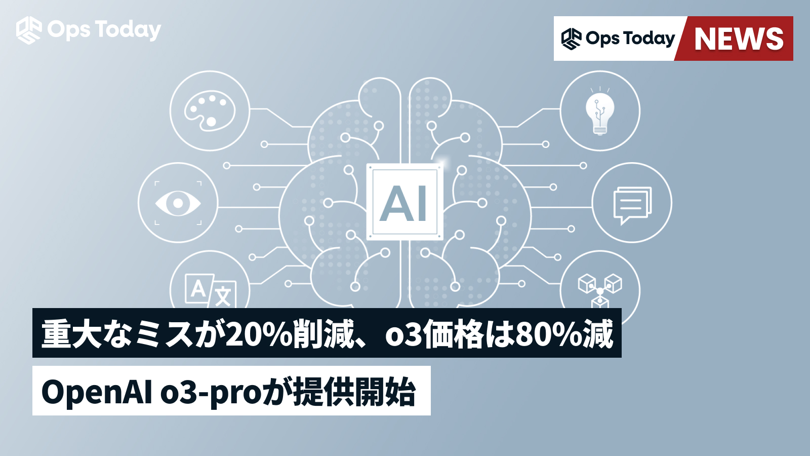 OpenAI o3-pro提供開始 ─重大なミスが20%削減、o3価格は80%減