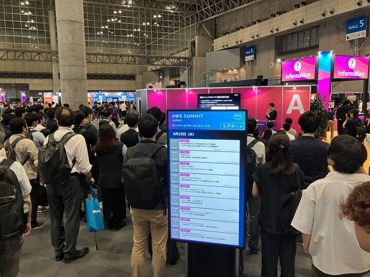 AWS Summit Japan 2025（AI×運用－AIを活用した​障害対応の効率化実現方法）