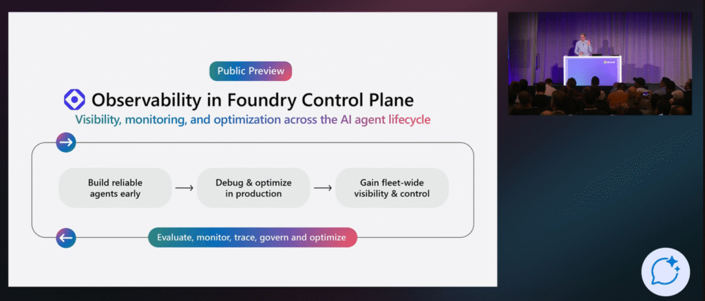 Foundry Observabilityの機能群が、Foundry Control Planeに統合