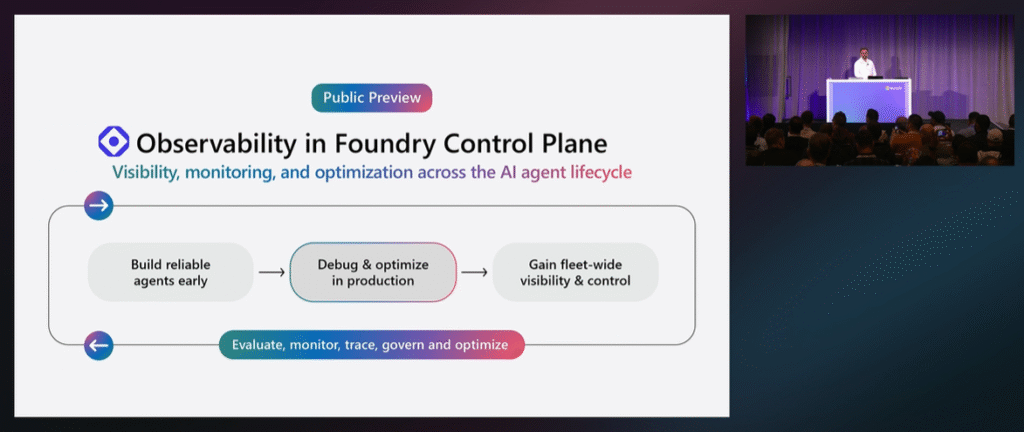 本番監視と最適化で、継続的な改善サイクルを実現
