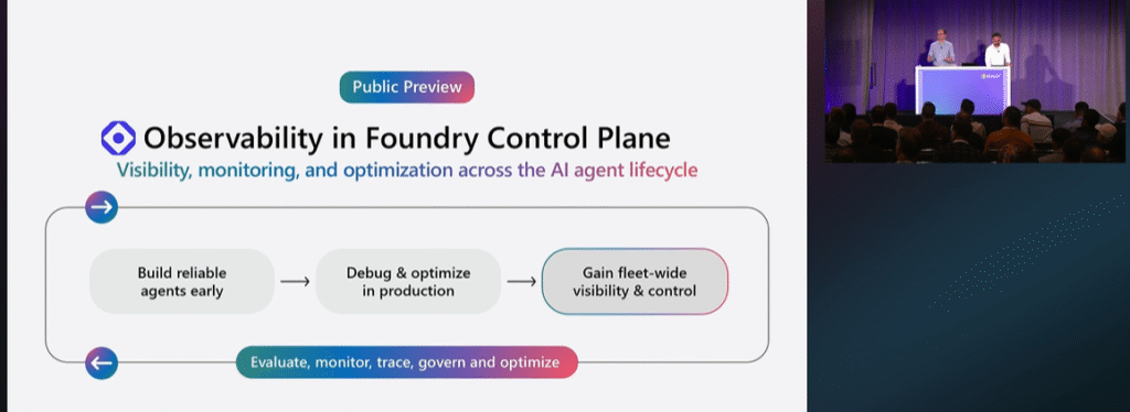 企業全体のAIガバナンスを強化する「Foundry Control Plane」